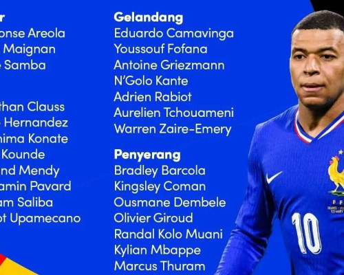 Timnas Prancis di Euro 2024, tak ada Eks Real Madrid 