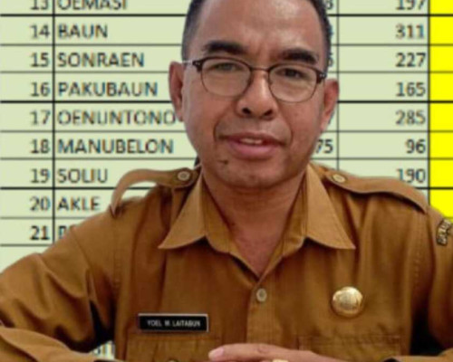 Hindari KLB, 8.059 Anak di Kabupaten Kupang Imunisasi Polio