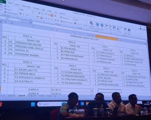 Hasil Undian Liga 4 ETMC 2025, Kick Off di Stadion Oepoi Kupang 3 Maret